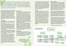 Artikel ForYou Magazine 04